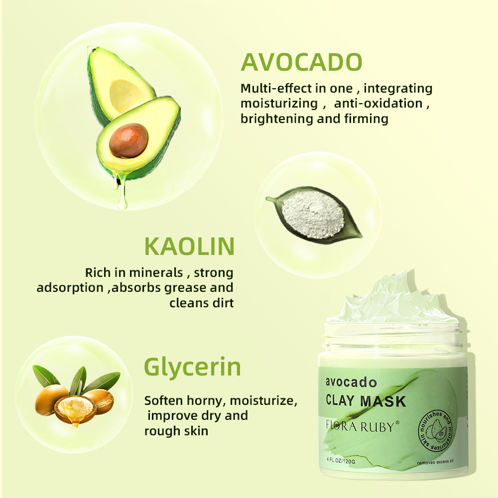 Face Masks Skincare-Avocado Cl - огляд і ціна Mud Mask Kaolin
