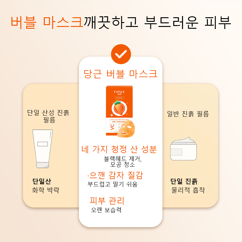 FONCE Carrot Mud Bubble Mask r - огляд і ціна Mud Mask Kaolin