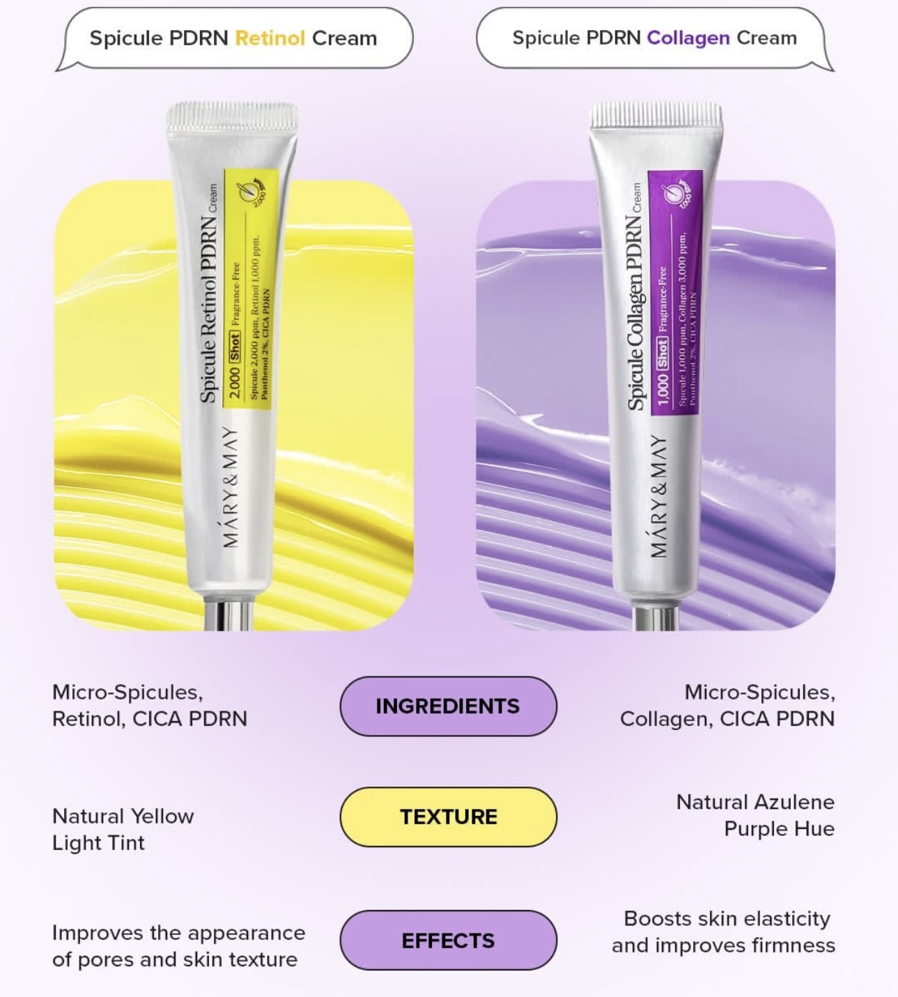 Mary&May 2,000 Shot Panthenol  - огляд і ціна Skincare Retinol