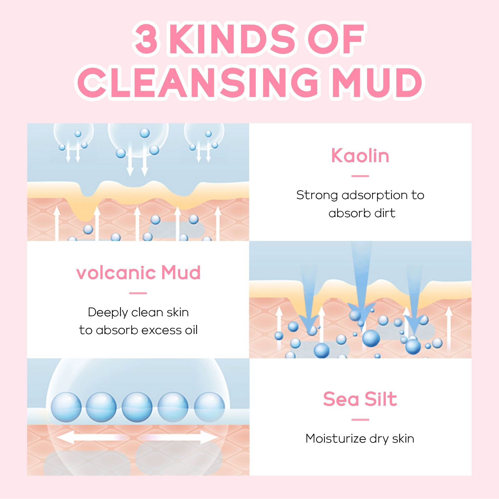 10pcsLAIKOU Sakura Mud Mask Ba - огляд і ціна Mud Mask Kaolin