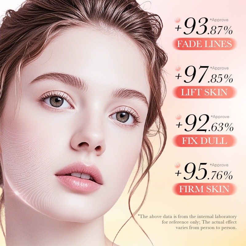 SADOER Hydrating Collagen Niac - огляд і ціна Skincare Collagen