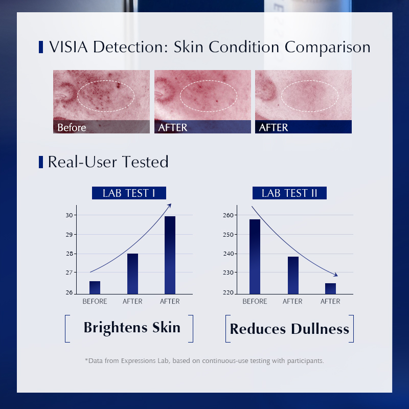 Brightening Dark Spot Serum wi - огляд і ціна Alpha Arbutin Serum