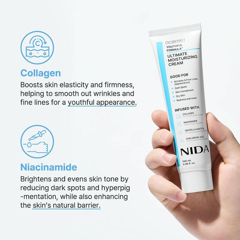 Korea NIDA Moisturizing Ultima - огляд і ціна Skincare Retinol